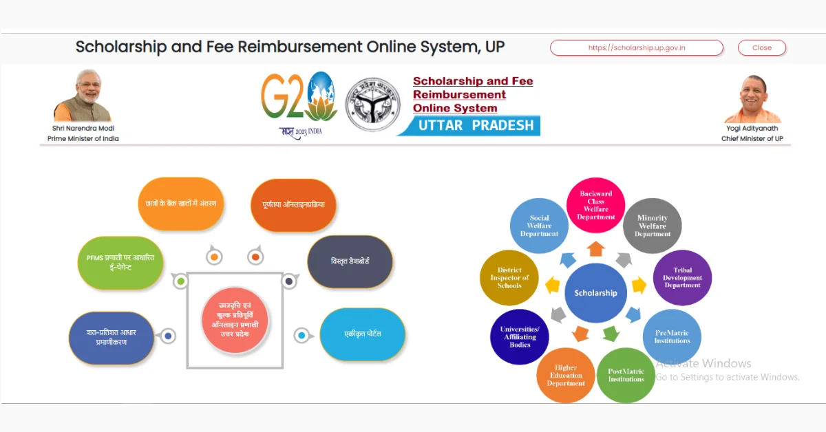 UP Scholarship Online Form 2024 2